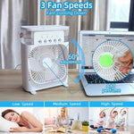 Ventilador con humidificador