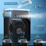 Ventilador con humidificador